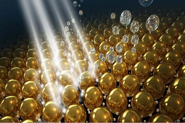 رکورد جهانی تولید هیدروژن با نور خورشید شکسته شد رکورد جهانی تولید هیدروژن با نور خورشید شکسته شد