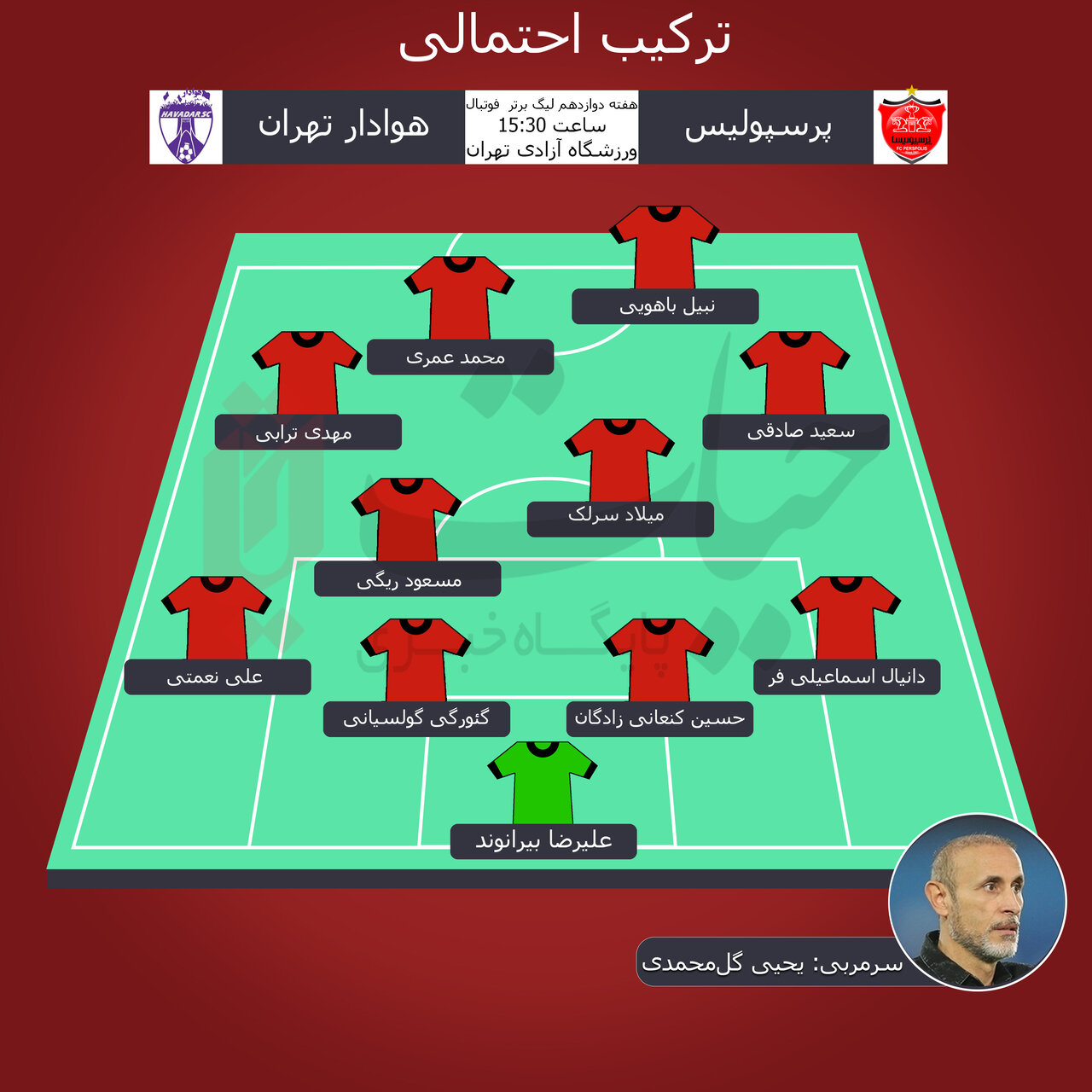 ترکیب احتمالی پرسپولیس مقابل هوادار
