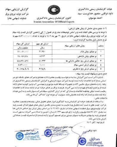 بانک دی گزارش ارزیابی سهام نیروگاه برق دماوند را منتشر کرد