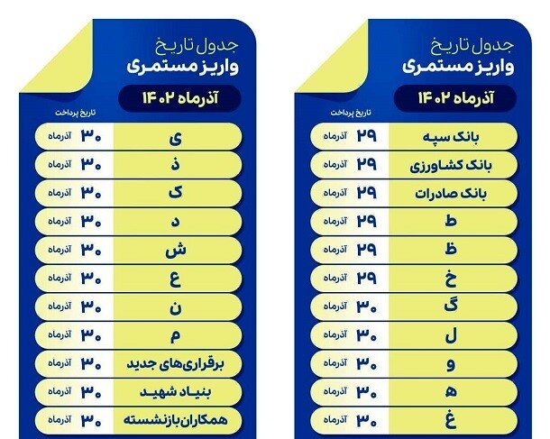 زمان واریز حقوق بازنشستگان اعلام شد