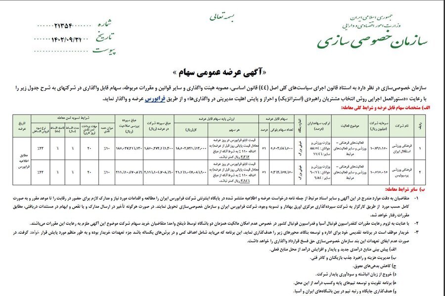 حواشی دربی آغاز شد/ شوک به استقلال و پرسپولیس با ضرب الاجل خصوصی سازی