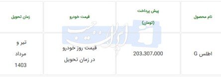 جزئیات پیش فروش خودروی جدید سایپا ویژه آذر ۱۴۰۲