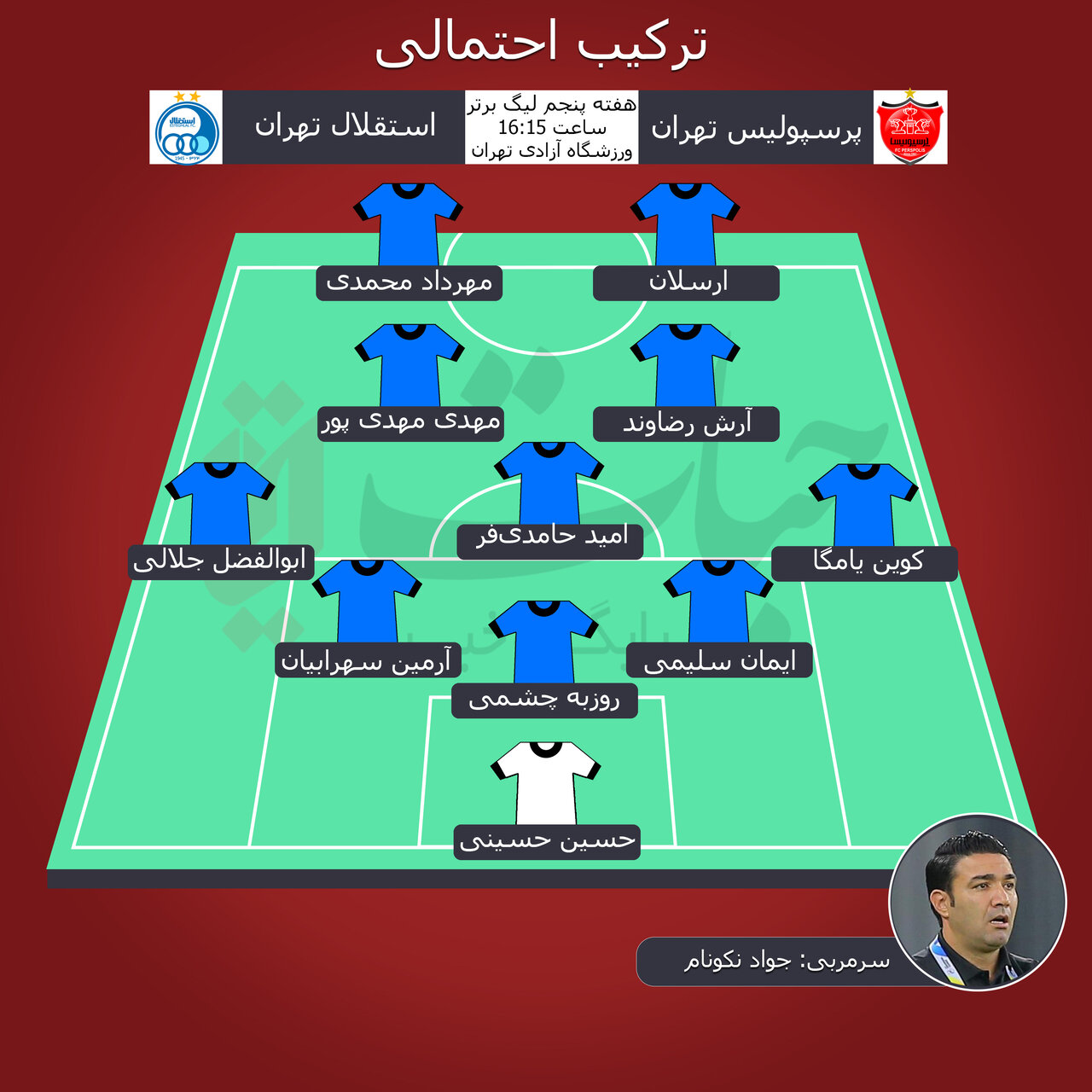 ترکیب احتمالی استقلال مقابل پرسپولیس؛ سورپرایز جالب نکونام