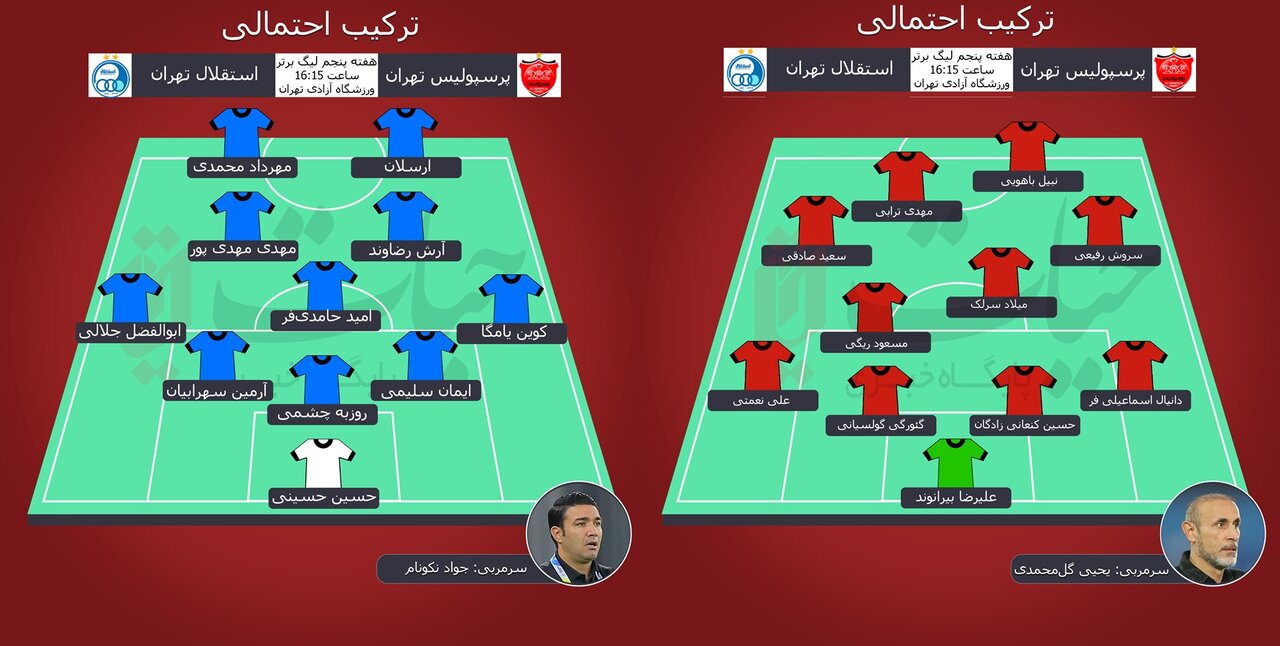 لحظه شماری برای حساس ترین رویداد ورزشی فوتبال ایران