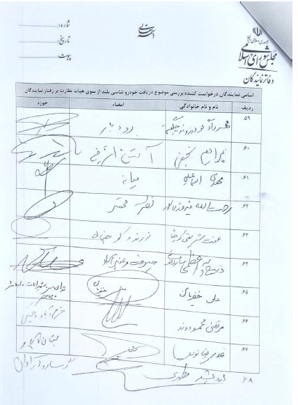 لیست نمایندگانی که اعلام کردند خودروی شاسی بلند نگرفتند + عکس