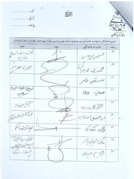 لیست نمایندگانی که اعلام کردند خودروی شاسی بلند نگرفتند + عکس