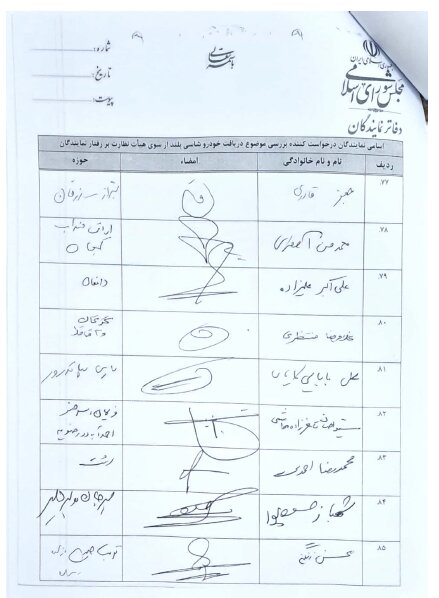 لیست نمایندگانی که اعلام کردند خودروی شاسی بلند نگرفتند + عکس