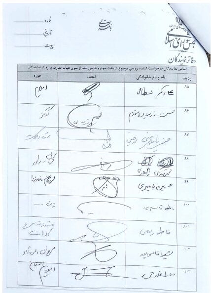 لیست نمایندگانی که اعلام کردند خودروی شاسی بلند نگرفتند + عکس