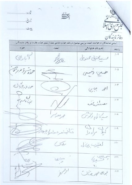 لیست نمایندگانی که اعلام کردند خودروی شاسی بلند نگرفتند + عکس