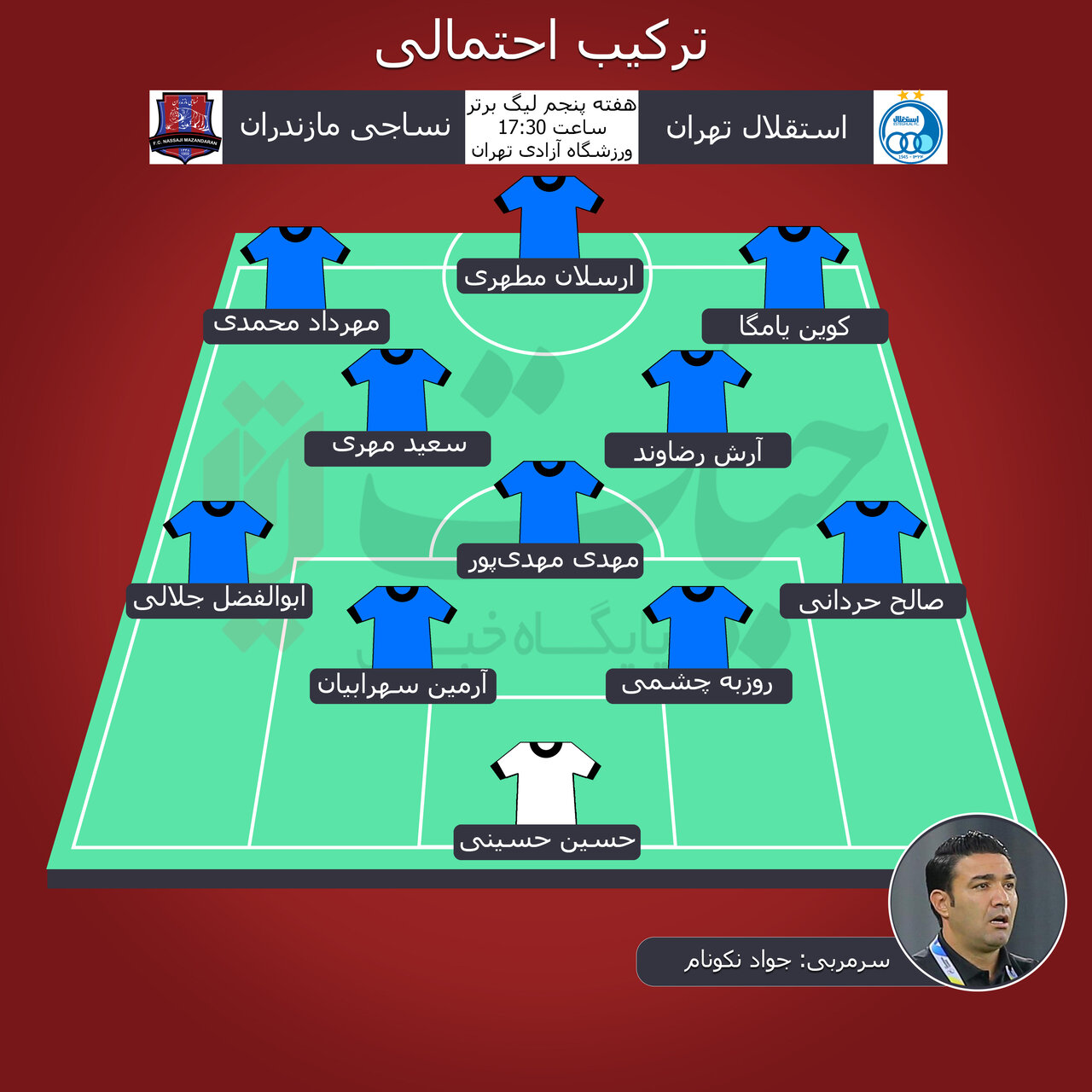 ترکیب احتمالی استقلال مقابل نساجی؛ تغییر اجباری نکونام