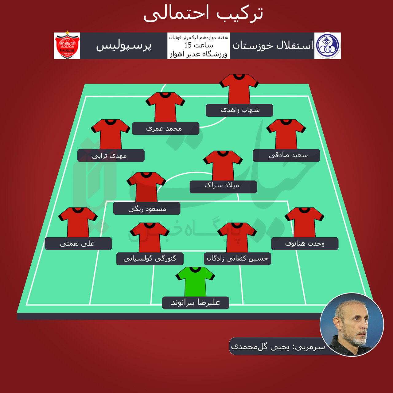 ترکیب احتمالی پرسپولیس مقابل استقلال خوزستان؛ تغییرات یحیی