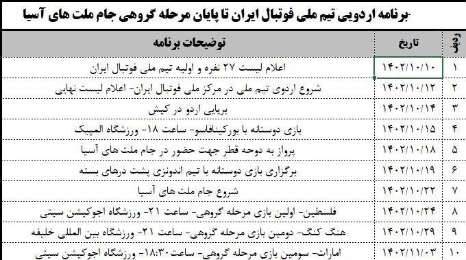 برنامه تیم ملی تا پیش از جام ملتها مشخص شد