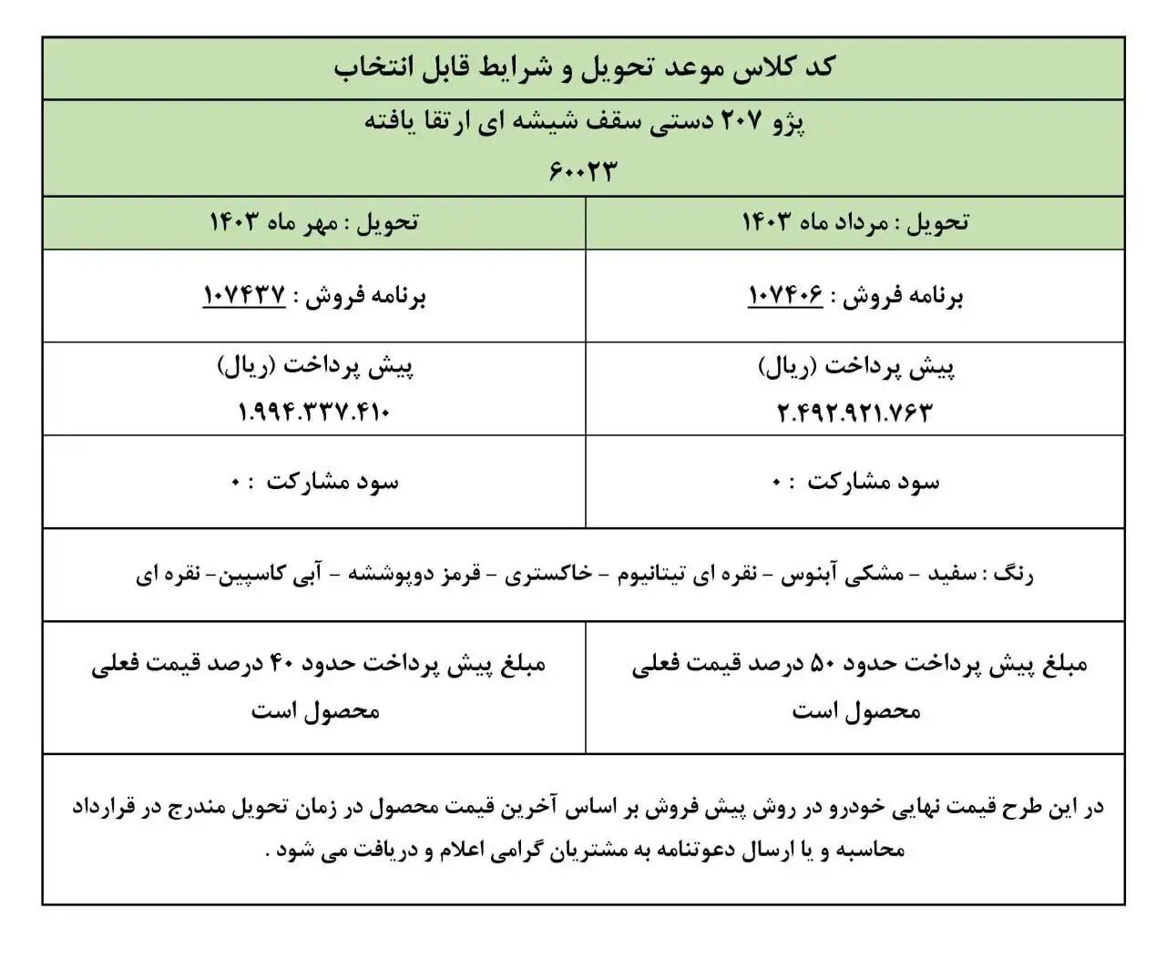 پیش فروش محصول ایران خودرو ویژه دی ماه ۱۴۰۲