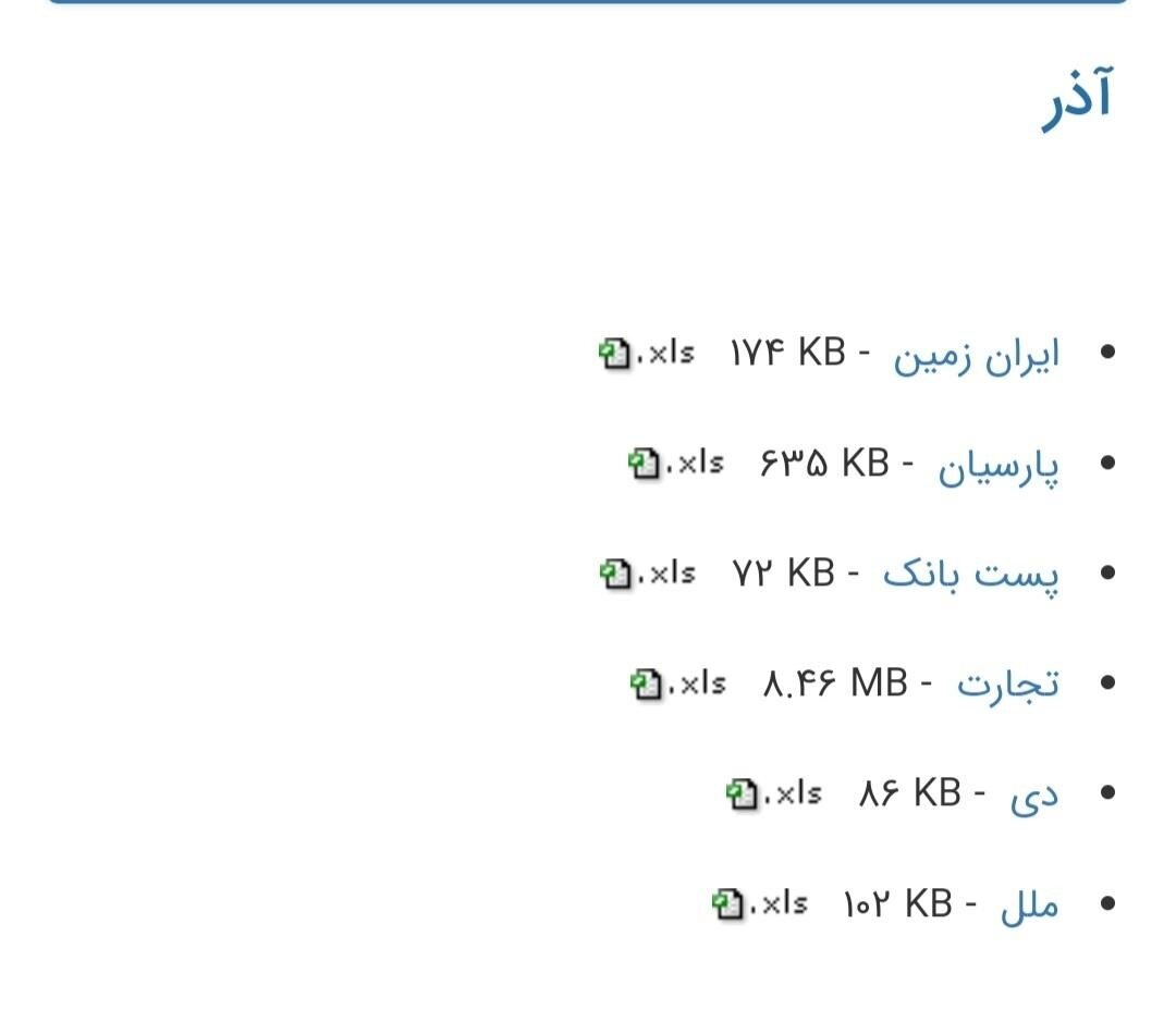 ابربدهکاران معرفی شدند اما ناقص/ چای دبش در فهرست وام گیرندگان
