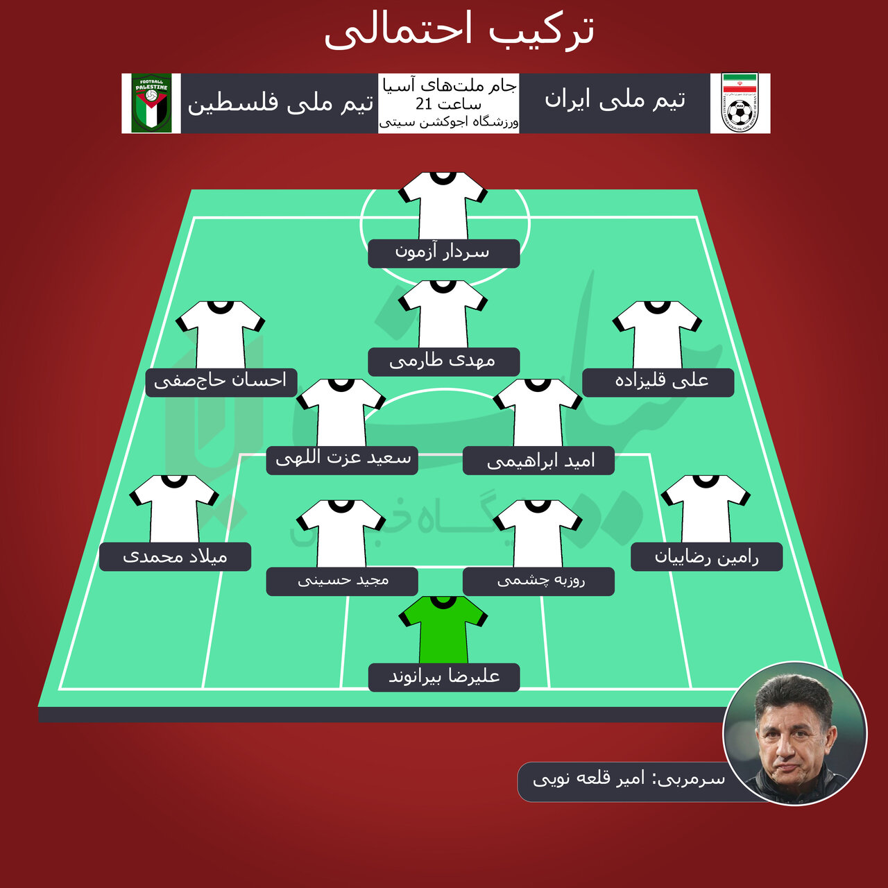 ترکیب احتمالی تیم ملی ایران مقابل فلسطین/ سورپرایز قلعهنویی