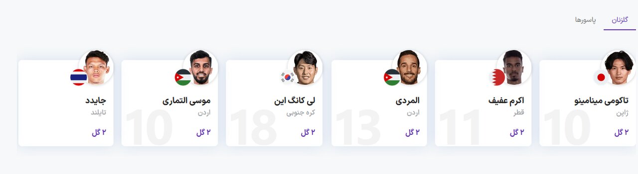 شروع خوب مدعیان در هفته اول بدون شگفتی/ برانکو در نیمه مربیان باخت!