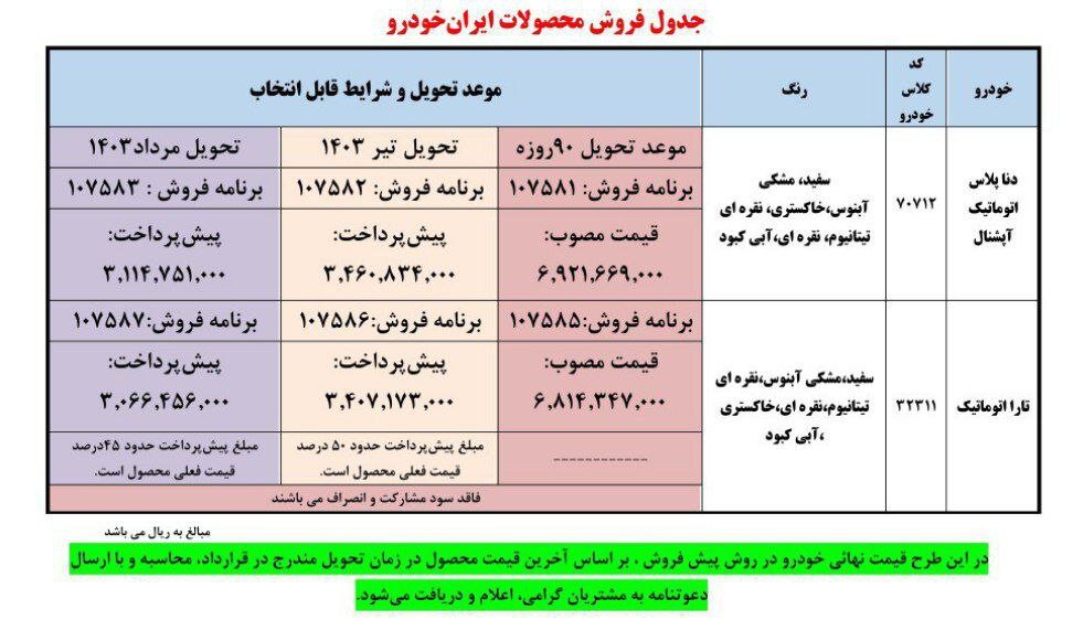 فروش فوری دو محصول ایران خودرو آغاز شد + جزئیات