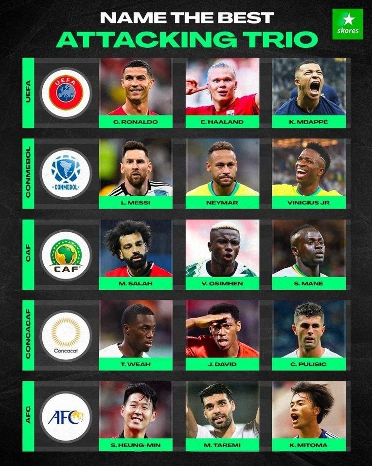 طارمی در کنار مسی و رونالدو + عکس