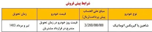 پیش فروش شاهین آغاز شد