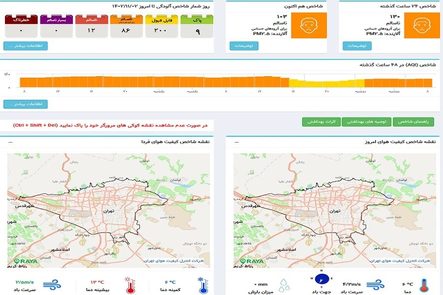 تداوم آلودگی هوا در پایتخت/ وضعیت هوا برای گروههای حساس ناسالم است