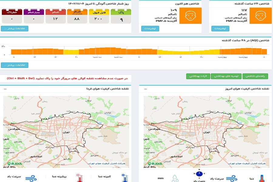 هوای تهران همچنان برای گروههای حساس آلوده است/ باران مشکل آلودگی را حل نکرد!