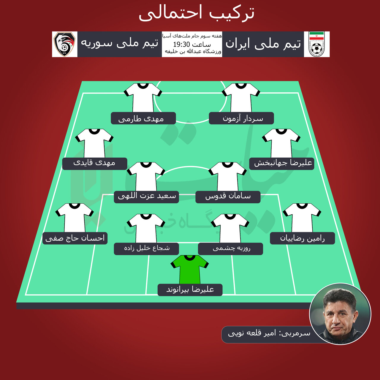 ترکیب احتمالی ایران مقابل سوریه در روز بحرانی خط دفاع/ استراتژی قلعهنویی مقابل کوپر چیست؟