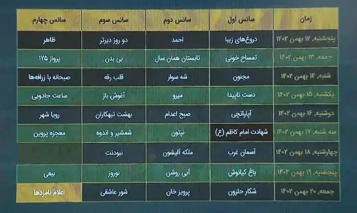 زمان اکران فیلمهای بنیاد شهید در جشنواره چهل و دوم فیلم فجر + جدول