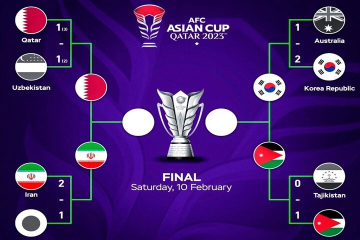 میزبانِ خسته حریف یوزها برای رسیدن به فینال/ موفقیتهای کره تداوم مییابد یا شگفتیسازی اردن؟ میزبانِ خسته حریف یوزها برای رسیدن به فینال/ موفقیتهای کره تداوم مییابد یا شگفتیسازی اردن؟