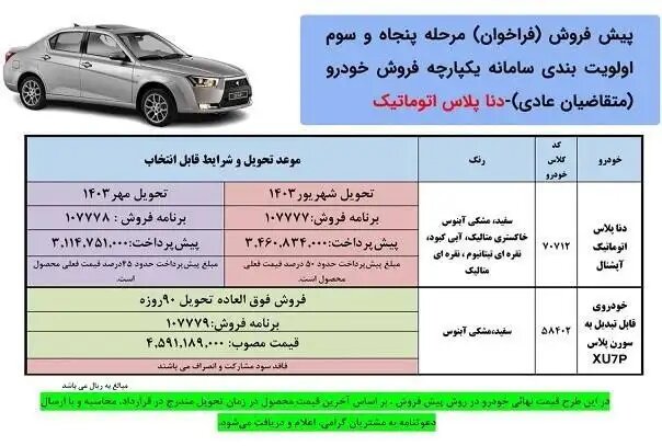 پیش فروش محصول ایران خودرو آغاز شد