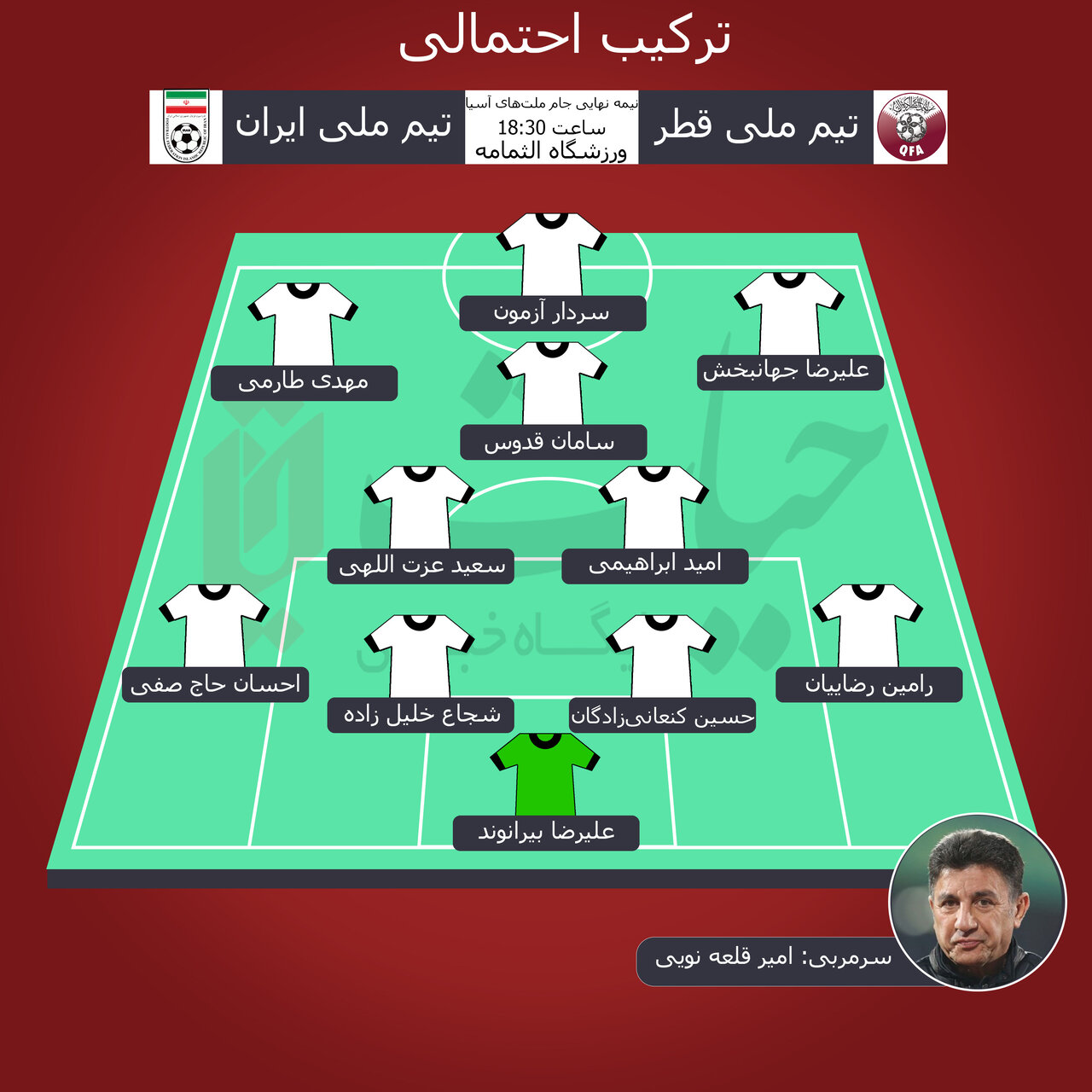 ترکیب احتمالی ایران مقابل قطر/ سورپرایزِ  قلعهنویی برای میزبان