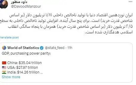 اقتصاد ایران ۱۸۰۰ میلیارد دلاری شد