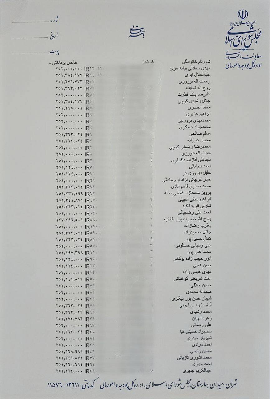 تکذیب اعداد غیرواقعی درباره حقوق نمایندگان + فهرست واقعی حقوق نمایندگان در خرداد ۱۴۰۲