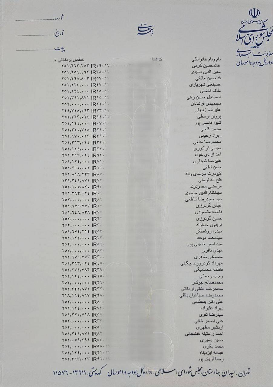 تکذیب اعداد غیرواقعی درباره حقوق نمایندگان + فهرست واقعی حقوق نمایندگان در خرداد ۱۴۰۲
