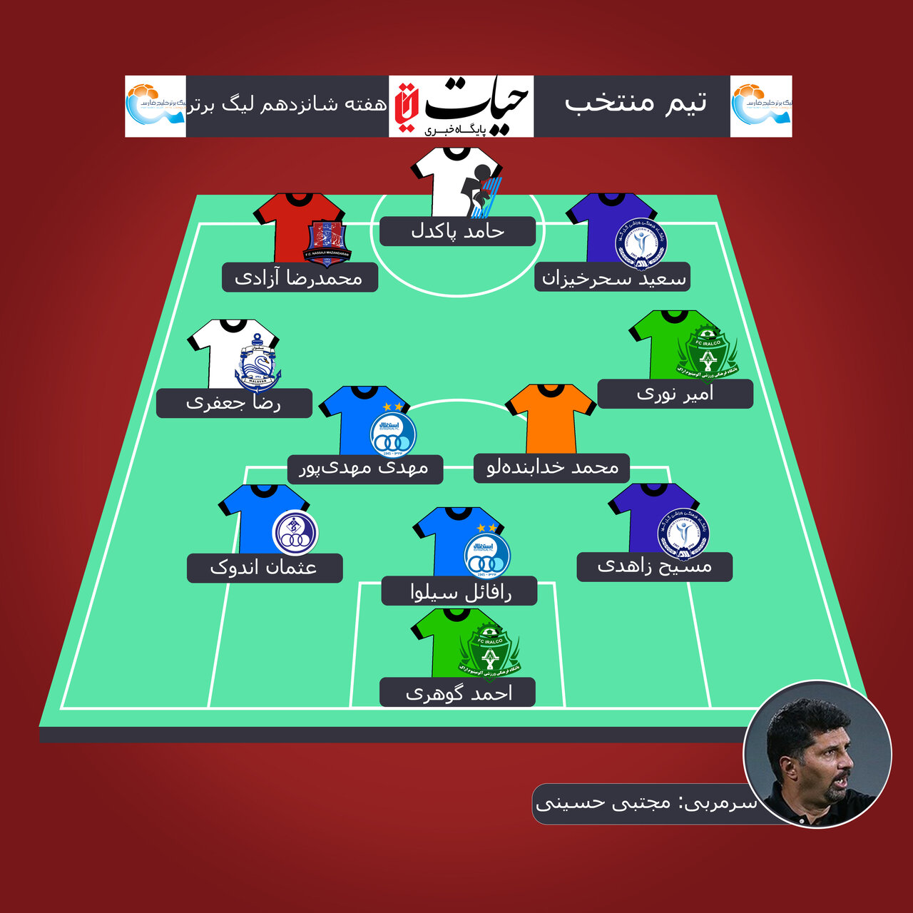 تیم منتخب هفته شانزدهم لیگ برتر