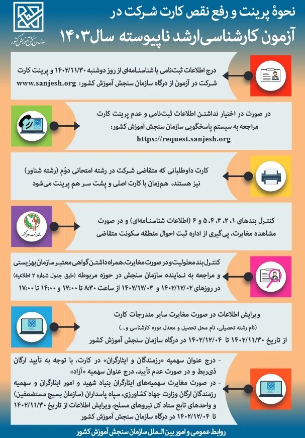 اعلام نحوه رفع نقص کارت شرکت در آزمون کارشناسی ارشد ناپیوسته سال ۱۴۰۳