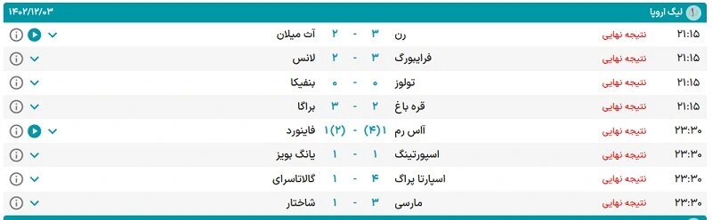 صعود دراماتیک رم در ضیافت پنالتیها/ جهانبخش پنالتی از دست داد، آزمون بازی نکرد + فیلم