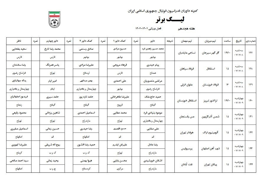 اعلام اسامی داوران ‌هفته هجدهم لیگ برتر فوتبال