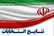 نتایج انتخابات مجلس خبرگان رهبری در حوزه انتخابیه البرز