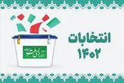 نتیجه انتخابات مجلس دوازدهم در حوزه انتخابیه  قزوین، آبیک و البرز 