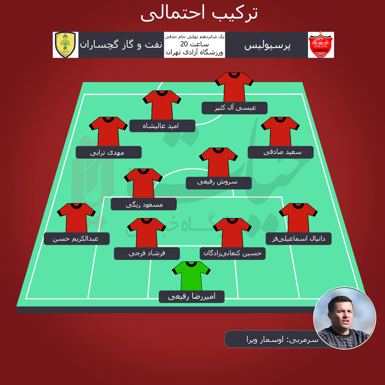 ترکیب احتمالی پرسپولیس مقابل شاگردان قربانی