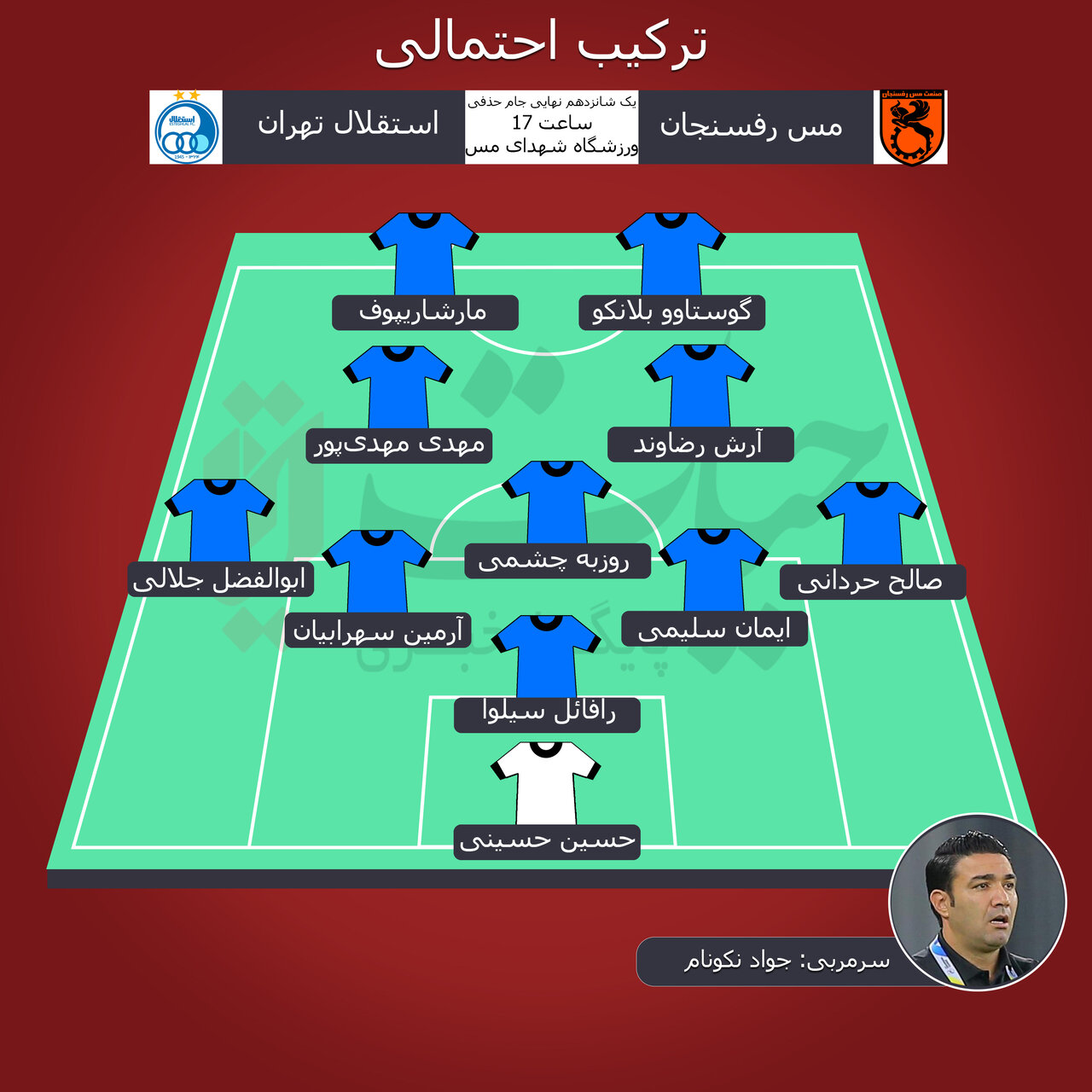 ترکیب احتمالی استقلال در اولین بازی