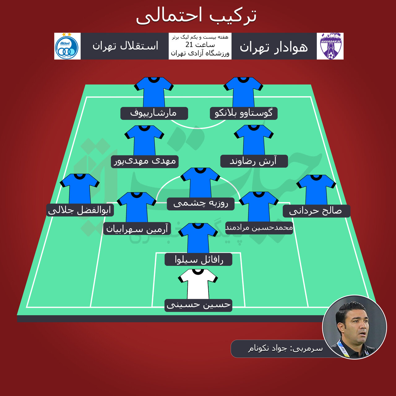 ترکیب احتمالی استقلال در آخرین رویارویی سال