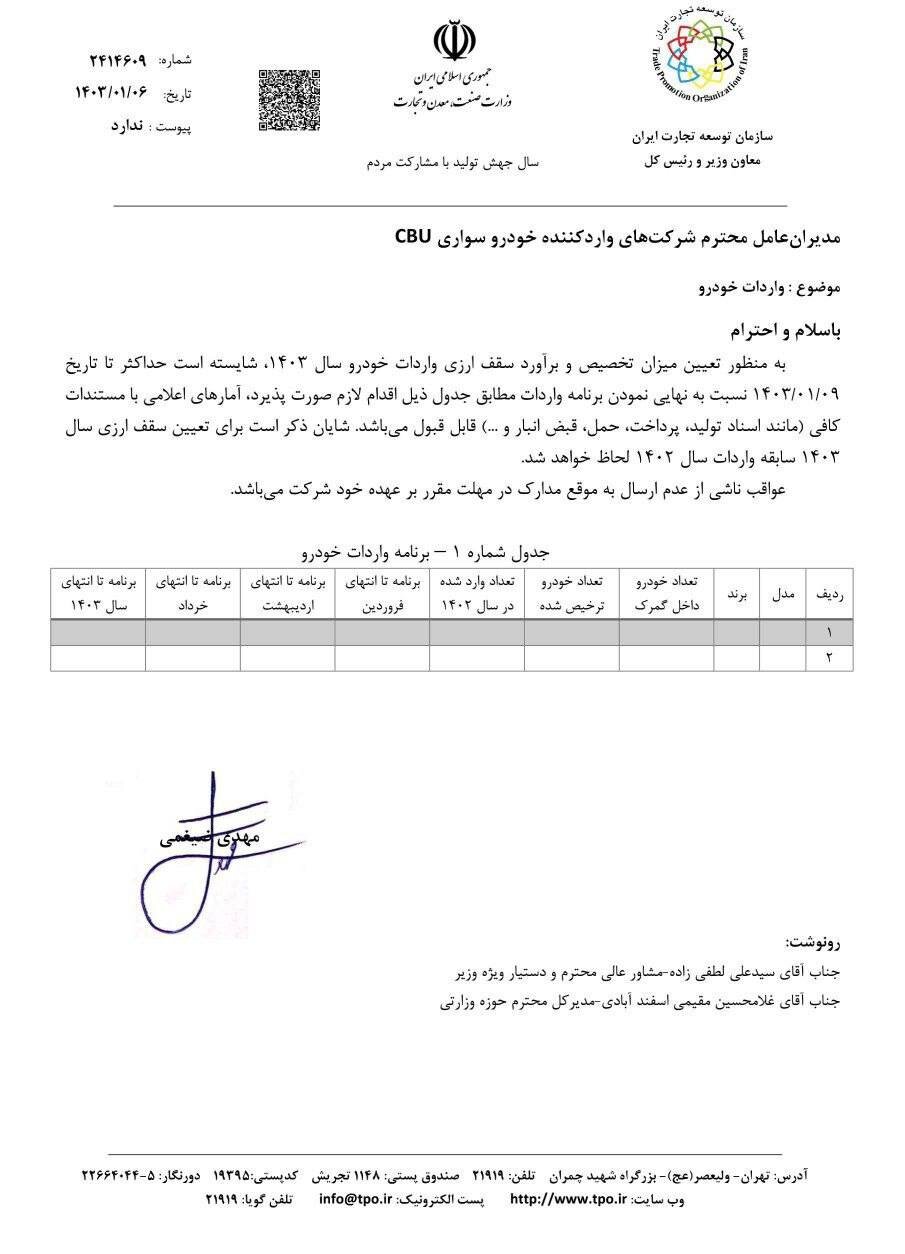 برنامه واردات خودرو برای سال ۱۴۰۳ جدیتر شد