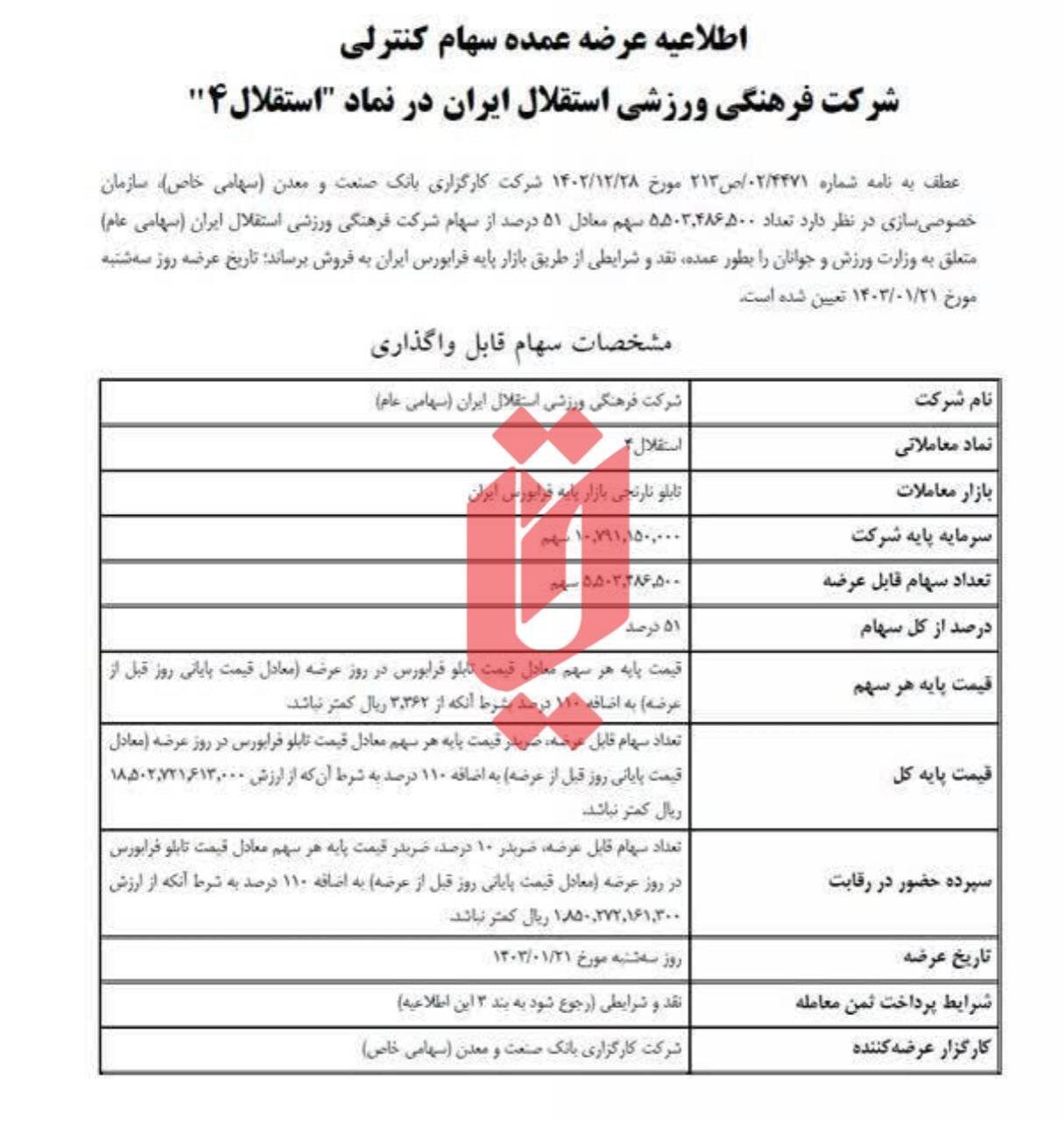 زمان و قیمت فروش سهام سرخابیها مشخص شد/ پرسپولیس 26 هزار میلیارد گرانتر از استقلال!