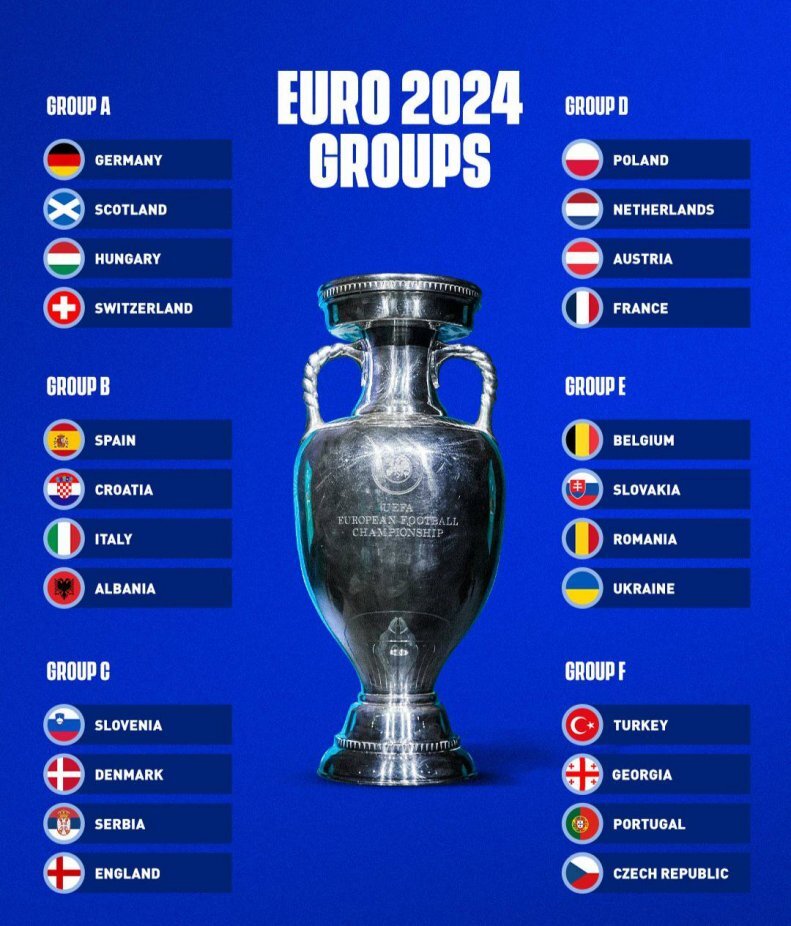 صعود لهستان، گرجستان، اوکراین و حذف ولز/ ۲۴ تیم یورو ۲۰۲۴ مشخص شد