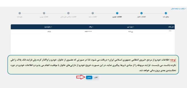 اعتراض به دهک بندی یارانه ها