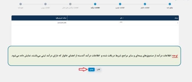 اعتراض به دهک بندی یارانه ها