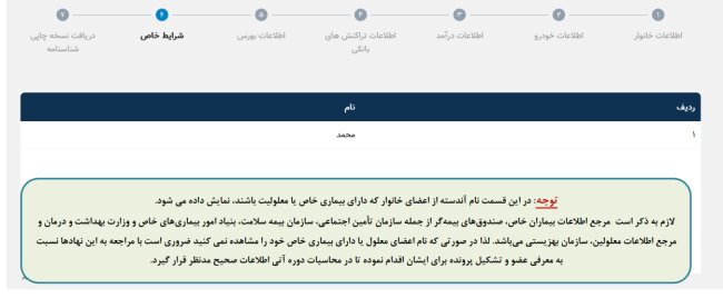 اعتراض به دهک بندی یارانه ها