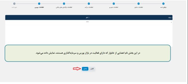 اعتراض به دهک بندی یارانه ها
