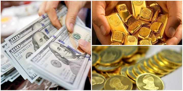بازدهی بازارها در سال ۱۴۰۲ بازدهی بازارها در سال ۱۴۰۲